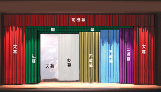 搭建舞臺幕布系統(tǒng)設(shè)計(jì)方案